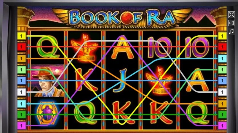 Book of Ra mockup